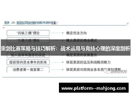 重剑比赛策略与技巧解析：战术运用与竞技心理的深度剖析