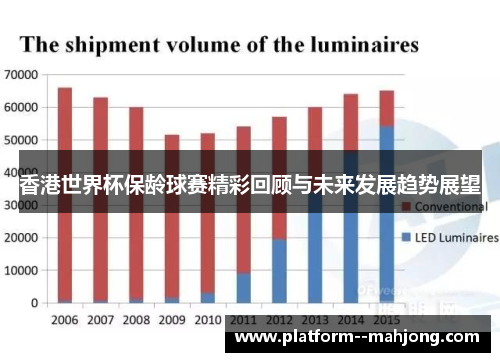 香港世界杯保龄球赛精彩回顾与未来发展趋势展望