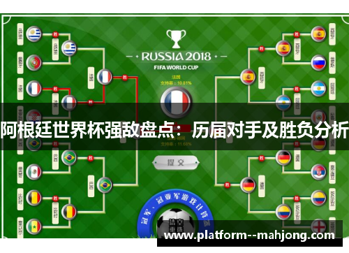 阿根廷世界杯强敌盘点：历届对手及胜负分析