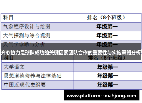 齐心协力是球队成功的关键因素团队合作的重要性与实施策略分析 齐心协力是球队成功的关键因素团队合作的重要性与实施策略分析
