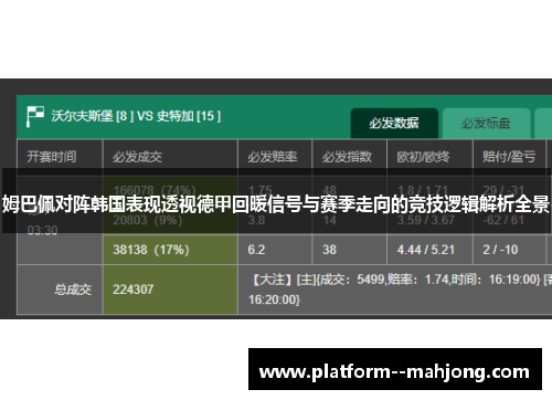姆巴佩对阵韩国表现透视德甲回暖信号与赛季走向的竞技逻辑解析全景 姆巴佩对阵韩国表现透视德甲回暖信号与赛季走向的竞技逻辑解析全景