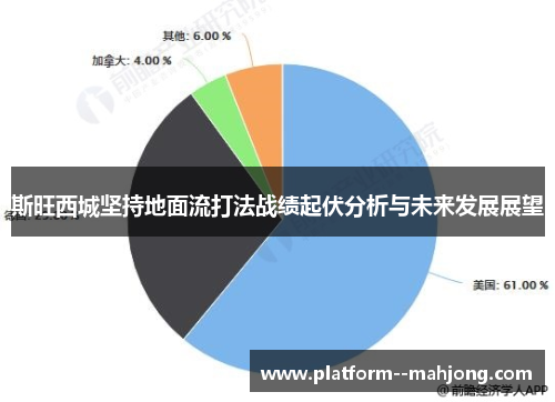 斯旺西城坚持地面流打法战绩起伏分析与未来发展展望 斯旺西城坚持地面流打法战绩起伏分析与未来发展展望