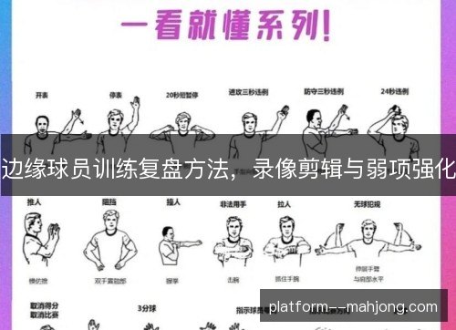 边缘球员训练复盘方法,录像剪辑与弱项强化 边缘球员训练复盘方法,录像剪辑与弱项强化